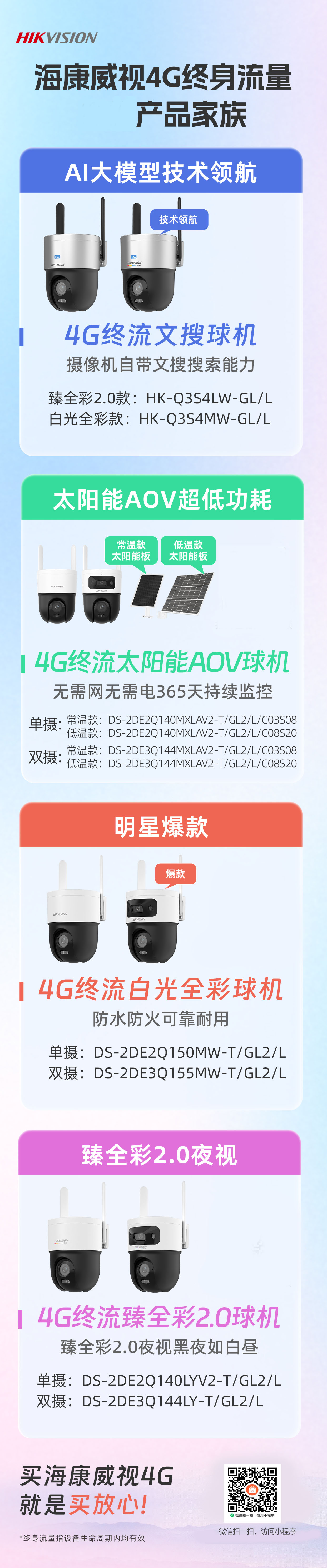 海康 4G 终身流量球机全系产品阵容总图