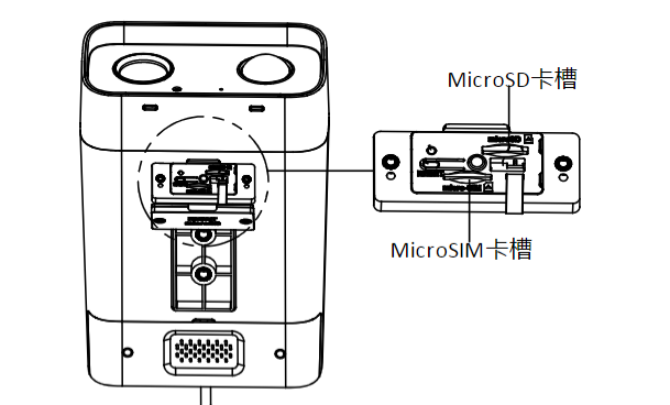 摄像机 MicroSD 卡与 SIM 卡安装操作截图