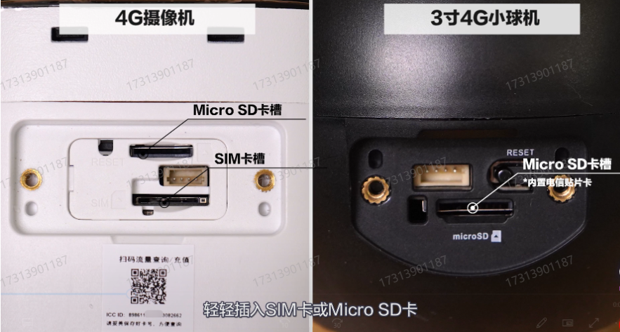 4G 球机卡盖打开、SIM/SD 卡安装示意图