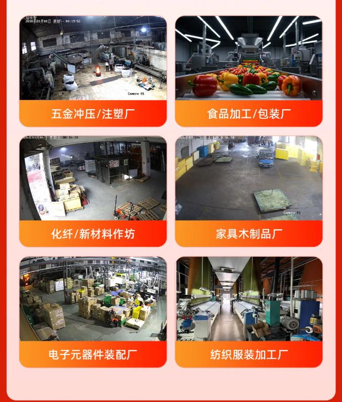 海康威视可视化火焰探测使用场景