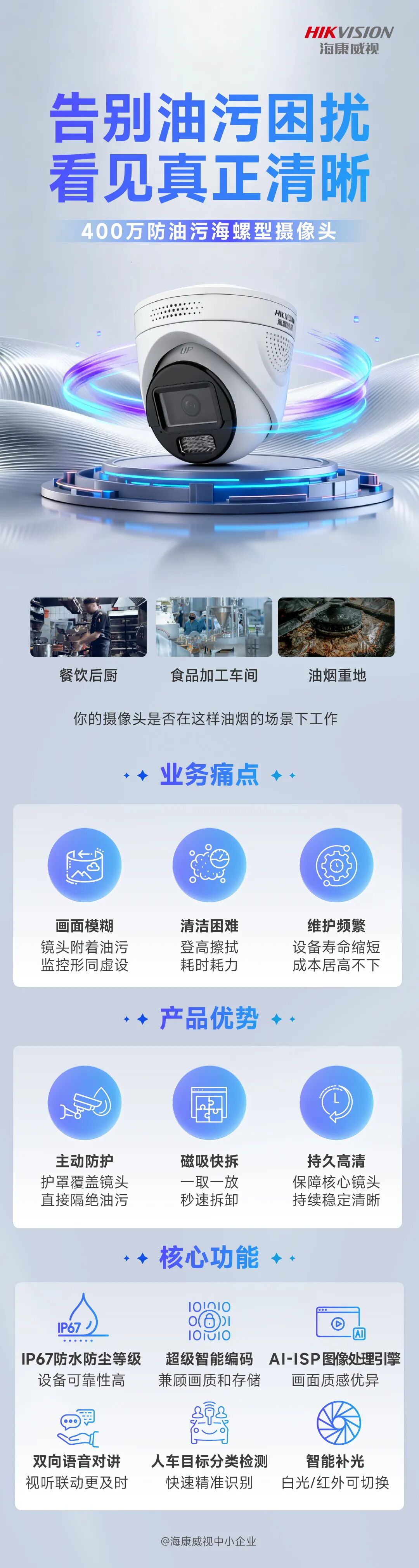 海康威视 400 万防油污海螺摄像机新品宣传图