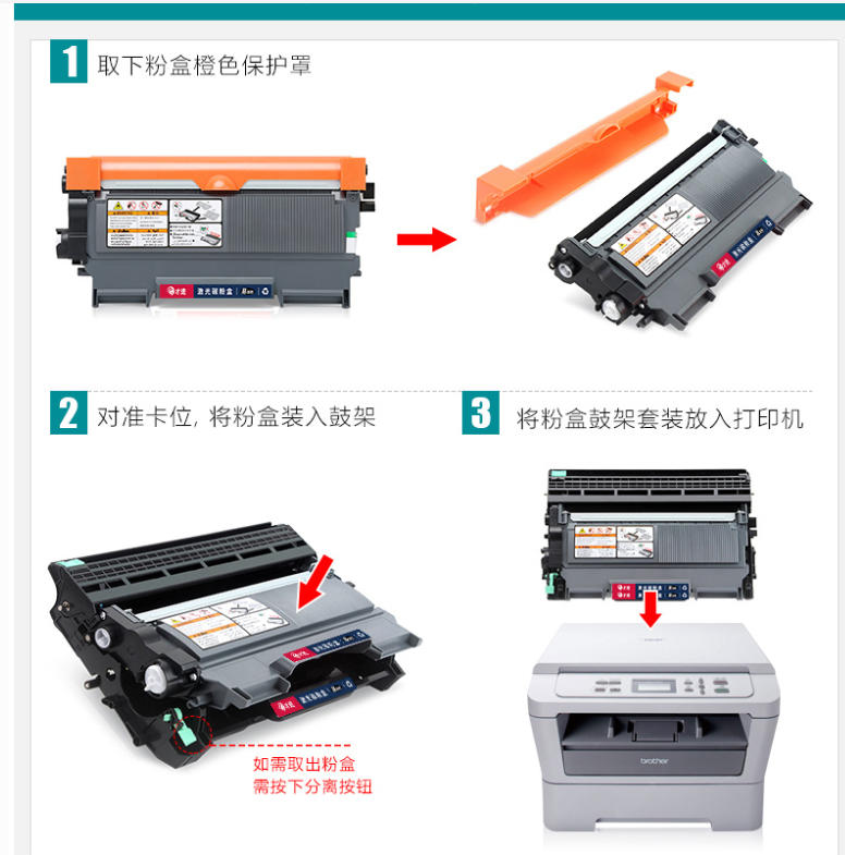 粉盒与硒鼓架组装完成,装回打印机耗材仓示意图 仪陇打印机维修